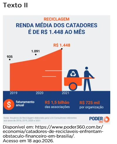 Imagem de apoio do tema: MODELO ENEM - CATADORES DE RECICLÁVEIS