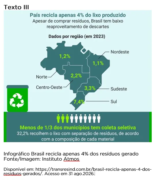 Imagem de apoio do tema: MODELO ENEM - QUESTÕES AMBIENTAIS E LIXO
