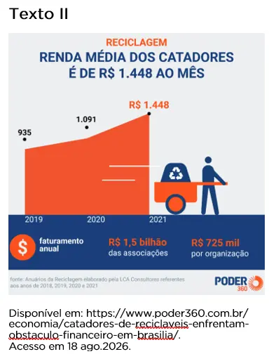 Imagem de apoio do tema: EM - DISSERTAÇÃO - MODELO UNIMONTES - CATADORES DE RECICLÁVEIS