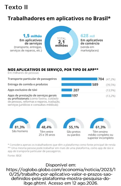 Imagem de apoio do tema: MODELO ENEM - EXCESSO DE TRABALHO POR APP E ADOECIMENTO