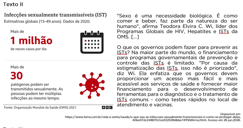 Imagem de apoio do tema: MODELO ENEM - PREVENÇÃO DE IST