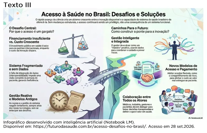 Imagem de apoio do tema: MODELO ENEM - SAÚDE PÚBLICA - DESAFIOS