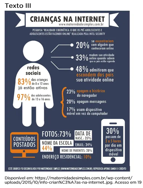 Imagem de apoio do tema: MODELO ENEM - PROTEÇÃO DE CRIANÇAS E ADOLESCENTES - ECA DIGITAL