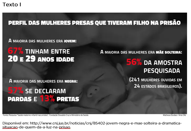 Imagem de apoio do tema: MODELO ENEM - INVISIBILIDADE DE CRIANÇAS QUE NASCEM NOS PRESÍDIOS